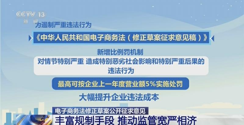 From Trade Countermeasures to Digital Governance: The Proposed  Anti-Discrimination Clauses in the Revision of China's E-Commerce Law